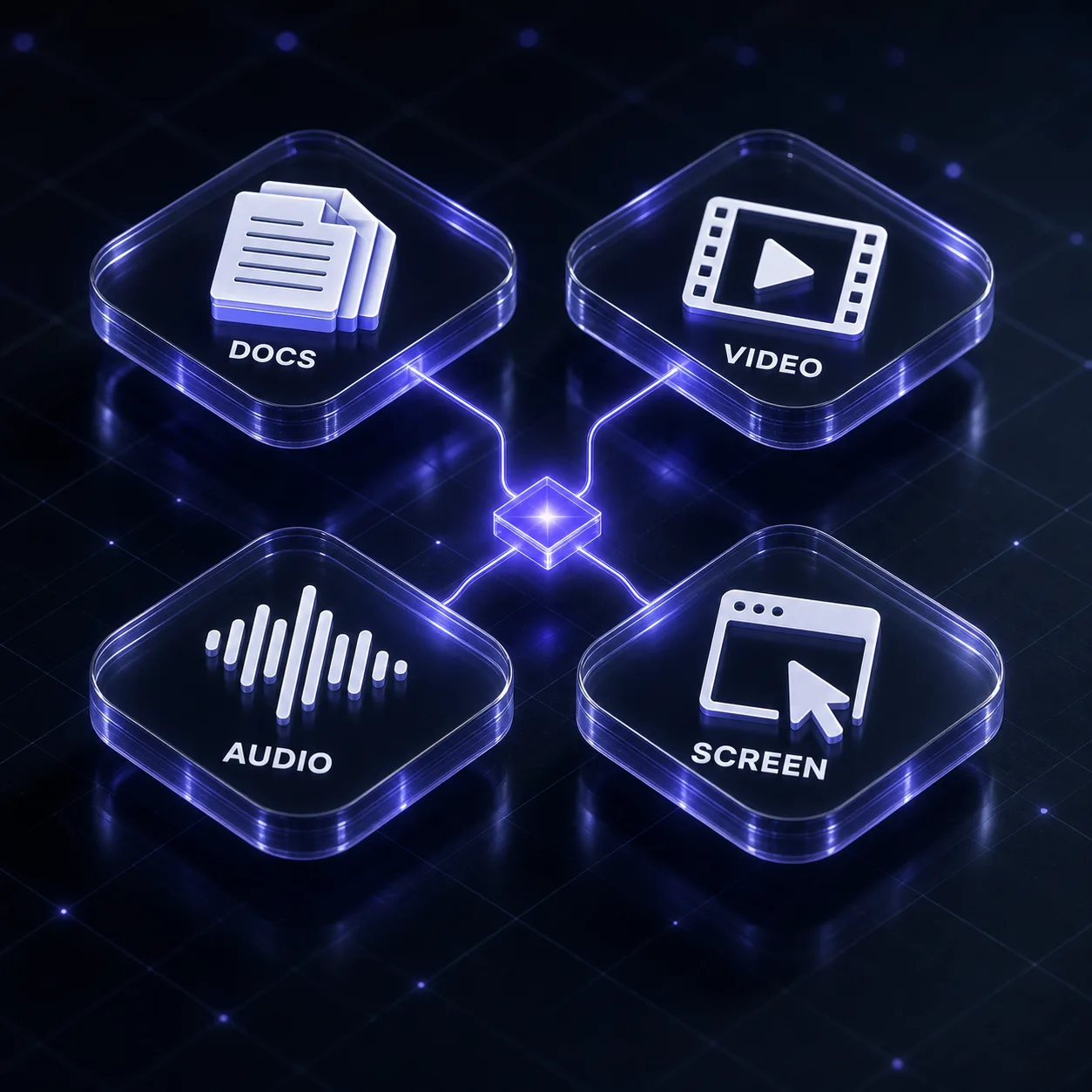 The four input modes of Gemini 3.6 Flash: documents, video, audio, and screen