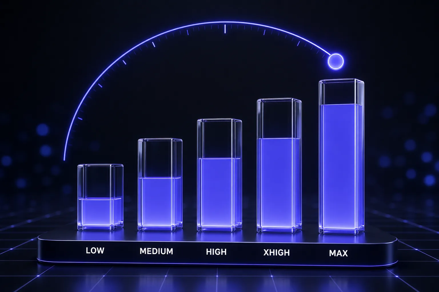 The five Claude Opus 5 effort levels from low to max shown as ascending bars with a control dial