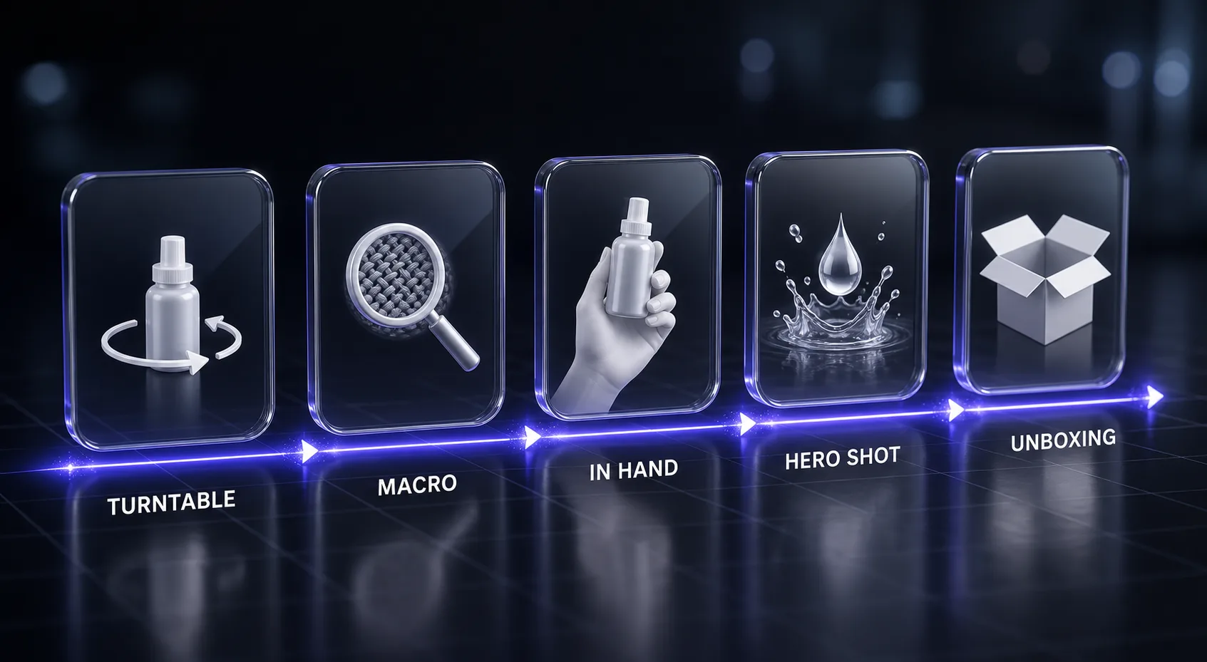 Five product video shot types: turntable, macro, in hand, hero shot, and unboxing