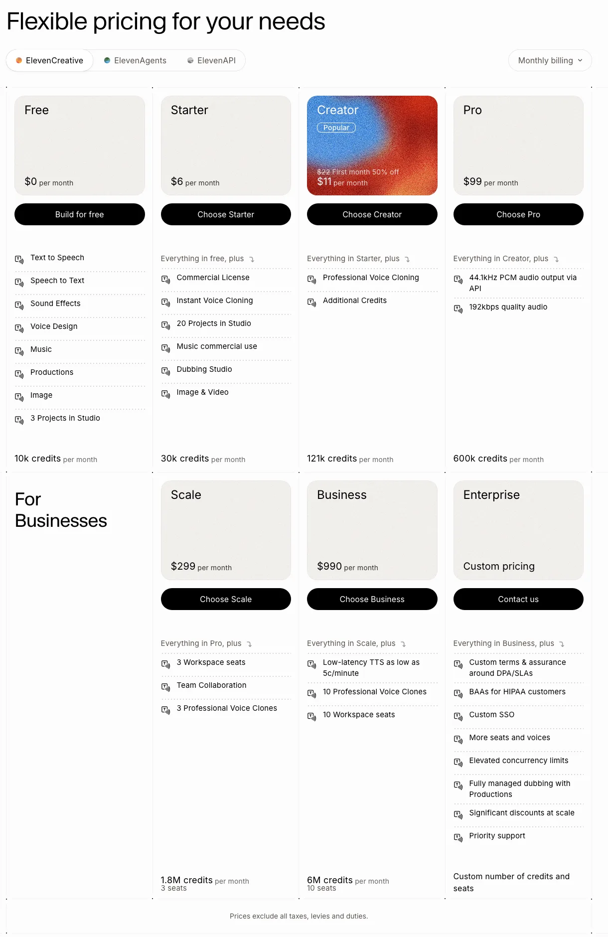 The ElevenLabs pricing page showing all seven plans from Free to Enterprise with monthly prices and credit allowances