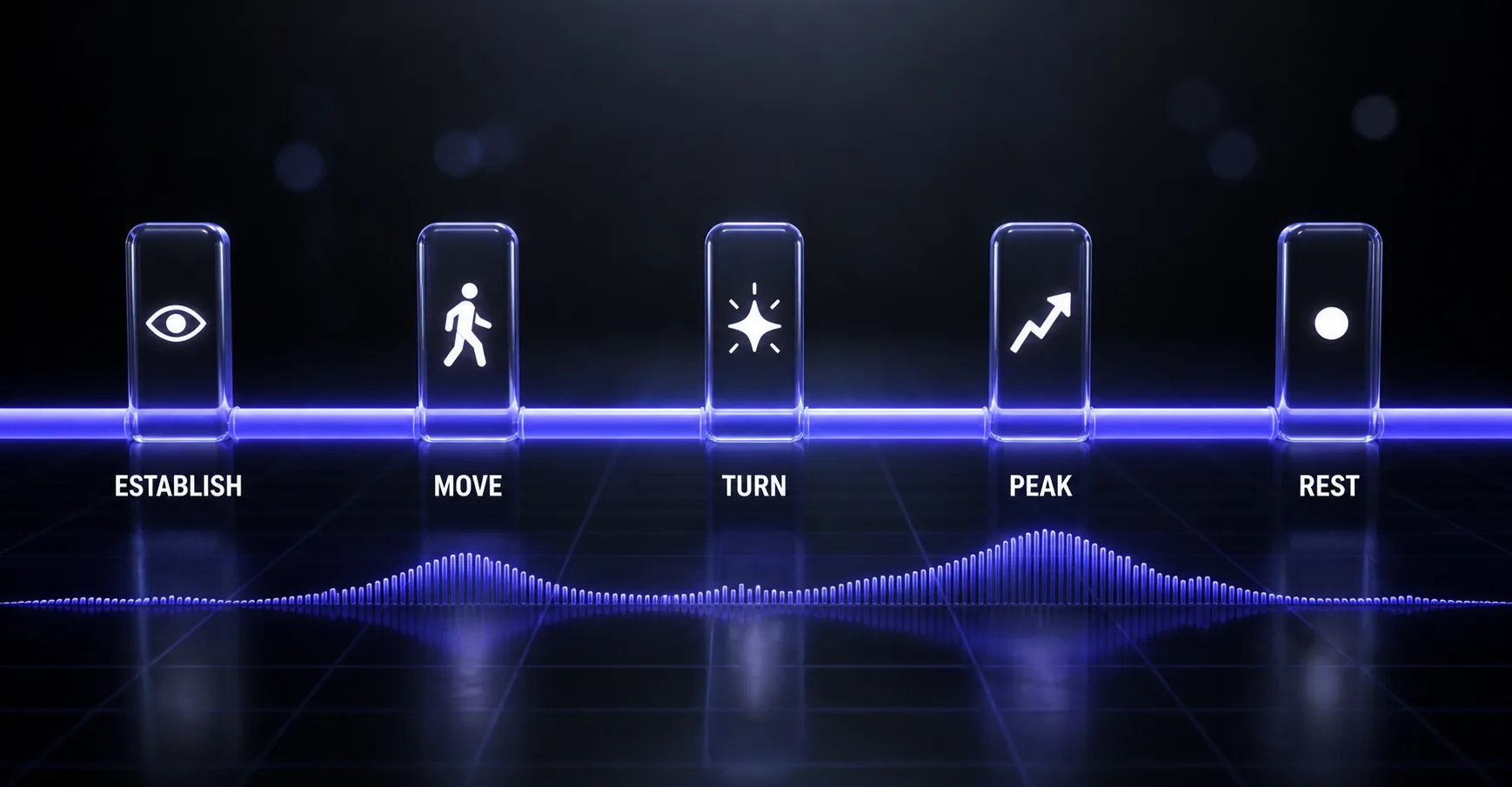 A single continuous 30-second timeline with narrative beats and a parallel audio track
