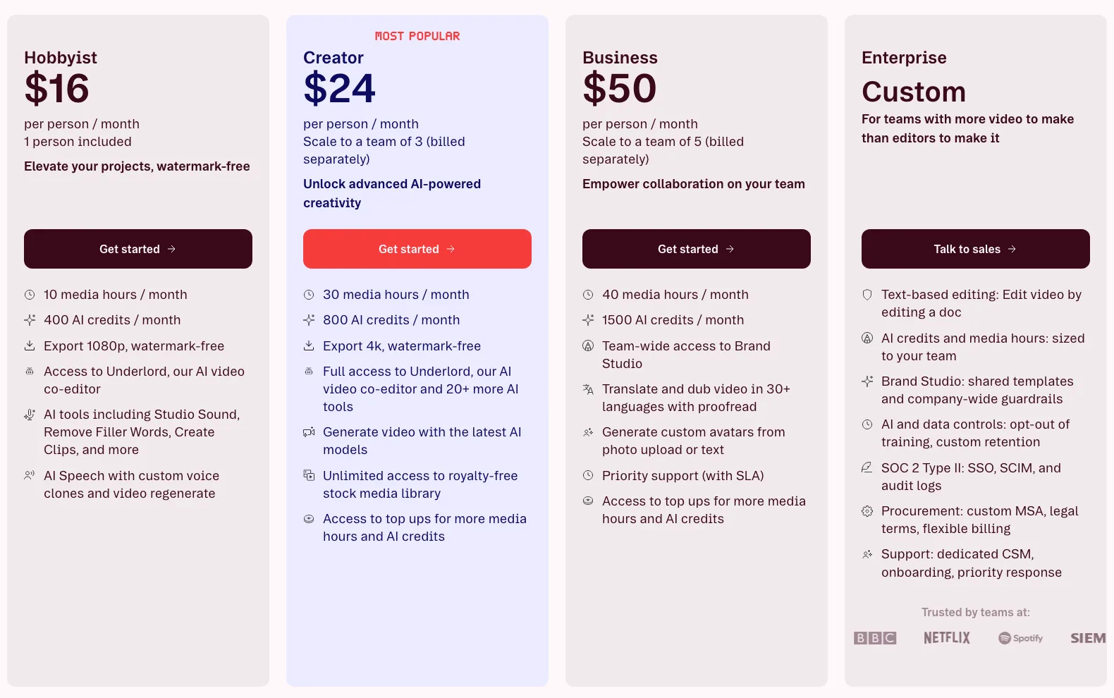 The Descript pricing page showing Free, Hobbyist, Creator and Business plans
