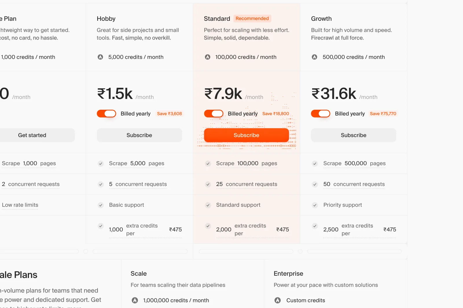Firecrawl pricing page showing the Free, Hobby, Standard and Growth plans